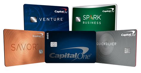 capitalone.com credit card